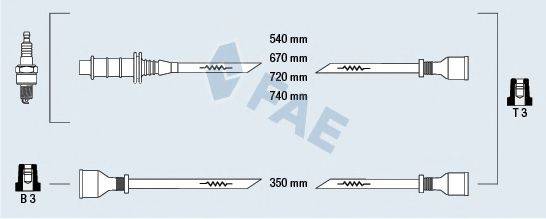 FAE 83200 Комплект дротів запалювання