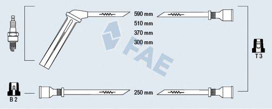 FAE 85540 Комплект дротів запалювання