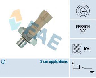 FAE 12437 Датчик тиску масла