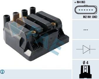 FAE 80270 Котушка запалювання