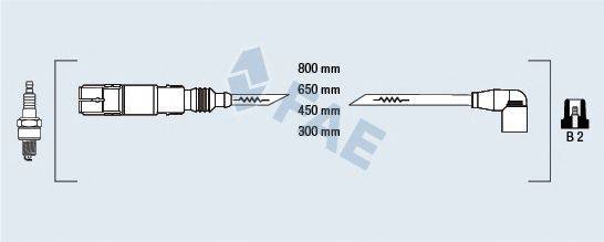 FAE 85874 Комплект дротів запалювання