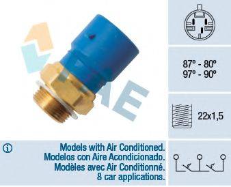 FAE 38245 Термивимикач, вентилятор радіатора