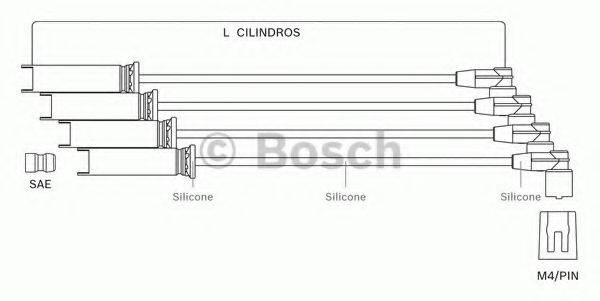 BOSCH F00099C025 Комплект дротів запалювання