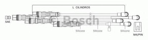 BOSCH F00099C127 Комплект дротів запалювання