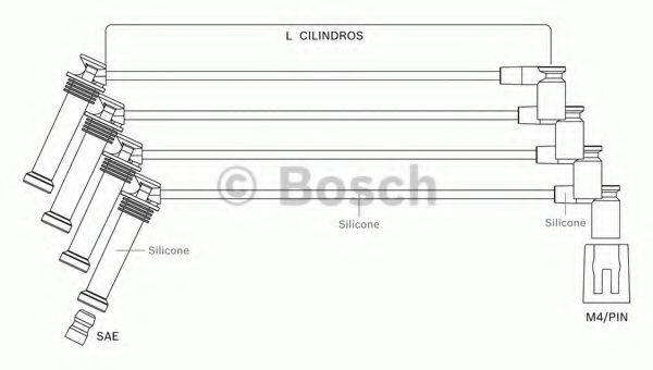 BOSCH F00099C129 Комплект дротів запалювання