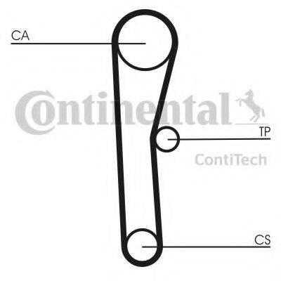 CONTITECH CT536 Ремінь ГРМ