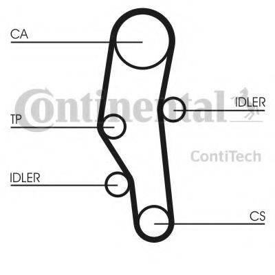 CONTITECH CT589 Ремінь ГРМ