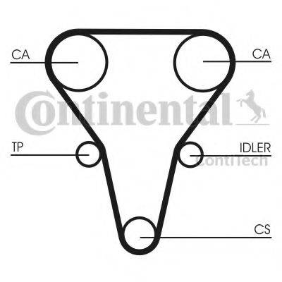 CONTITECH CT1069 Ремінь ГРМ