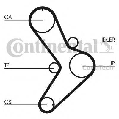 CONTITECH CT731K1 Комплект ременя ГРМ