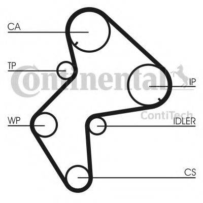 CONTITECH CT772K1 Комплект ременя ГРМ