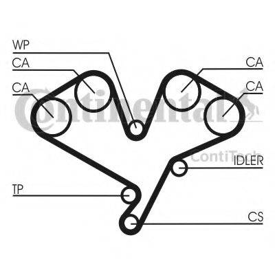 CONTITECH CT822 Ремінь ГРМ