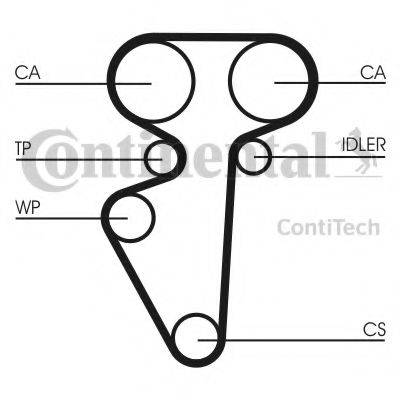 CONTITECH CT996 Ремінь ГРМ