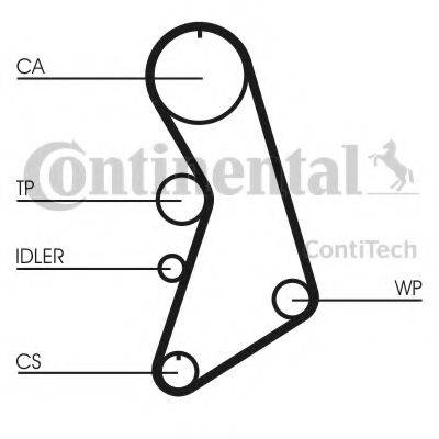 CONTITECH CT909WP3 Водяний насос + комплект зубчастого ременя