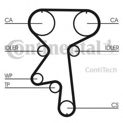 CONTITECH CT924K1 Комплект ременя ГРМ