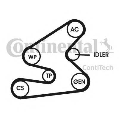 CONTITECH 6PK1623D1 Полікліновий ремінний комплект