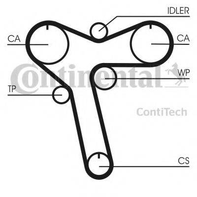 CONTITECH CT1128 Ремінь ГРМ