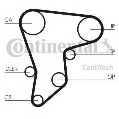 CONTITECH CT590 Ремінь ГРМ