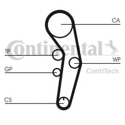 CONTITECH CT1090 Ремінь ГРМ