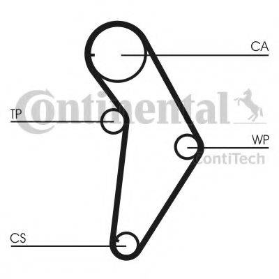 CONTITECH CT973WP1 Водяний насос + комплект зубчастого ременя