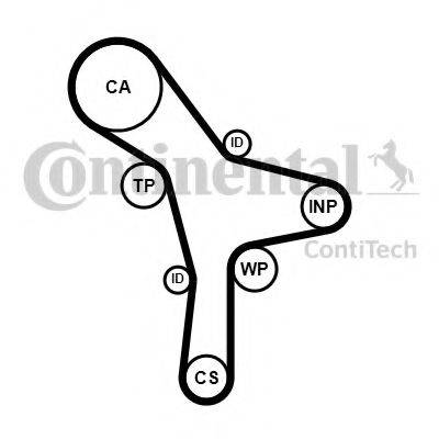 CONTITECH CT1176 Ремінь ГРМ