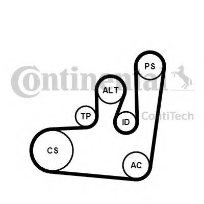 CONTITECH 6PK1145K1 Полікліновий ремінний комплект