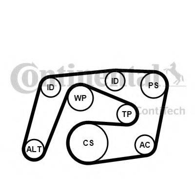 CONTITECH 6PK2260K1 Полікліновий ремінний комплект