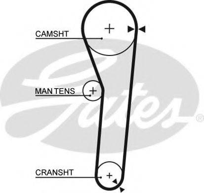 GATES 5091 Ремінь ГРМ