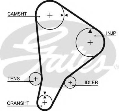 GATES 5118 Ремінь ГРМ