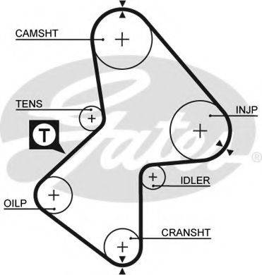 GATES 5212XS Ремінь ГРМ