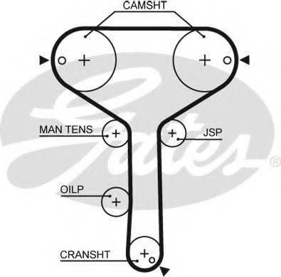 GATES 5259XS Ремінь ГРМ