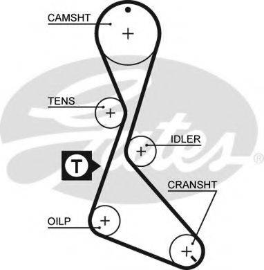 GATES 5370XS Ремінь ГРМ