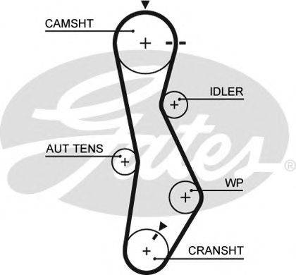 GATES 5579XS Ремінь ГРМ