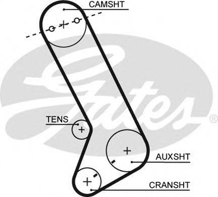 GATES T071 Ремінь ГРМ