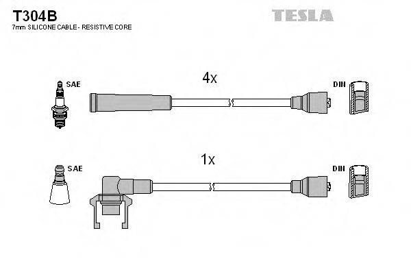 TESLA T304B Комплект дротів запалювання