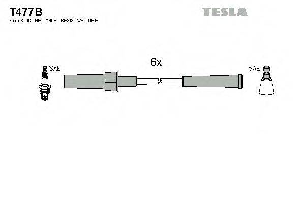 TESLA T477B Комплект дротів запалювання