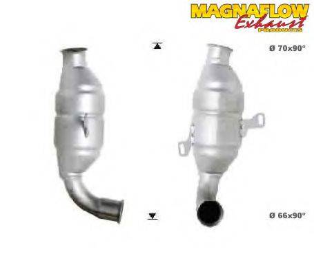 MAGNAFLOW 76006D Каталізатор