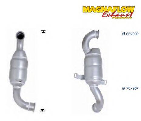 MAGNAFLOW 60901D Каталізатор