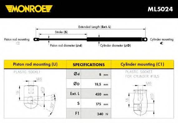 MONROE ML5024 Газова пружина, кришка багажника