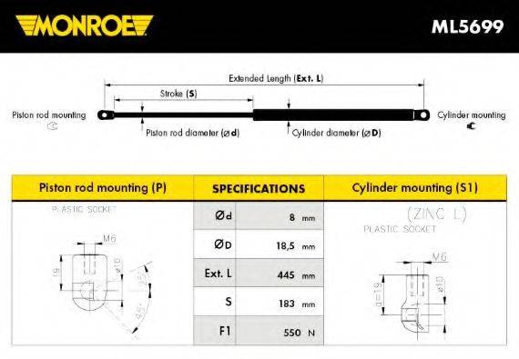 MONROE ML5699 Газова пружина, кришка багажника