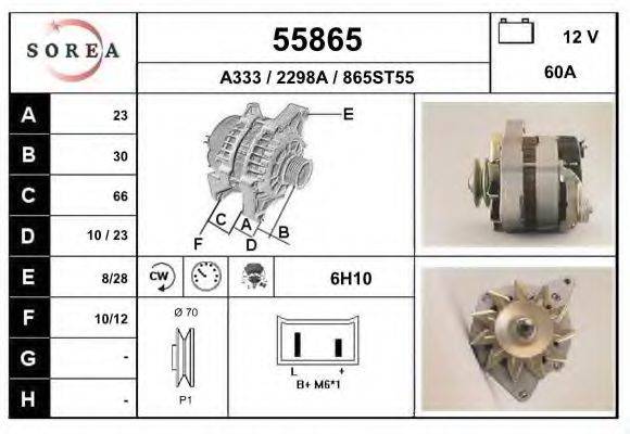 EAI 55865 Генератор