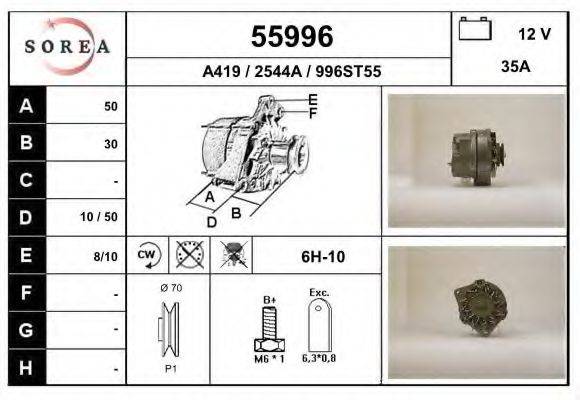 EAI 55996 Генератор