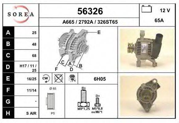 EAI 56326 Генератор