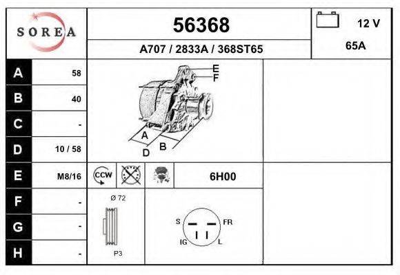 EAI 56368 Генератор