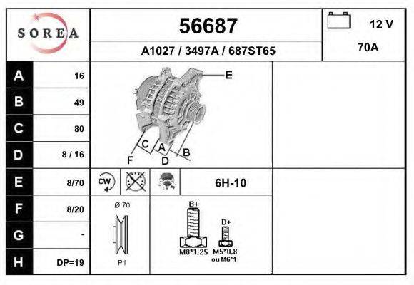 EAI 56687 Генератор