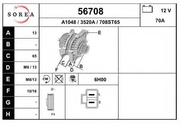 EAI 56708 Генератор