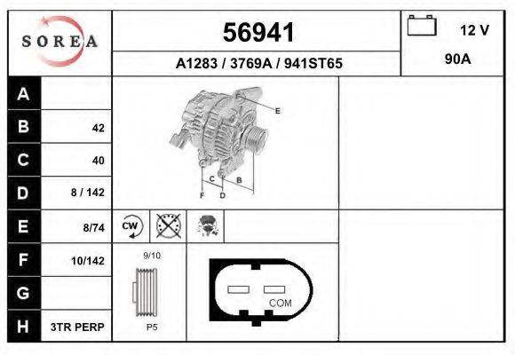 EAI 56941 Генератор