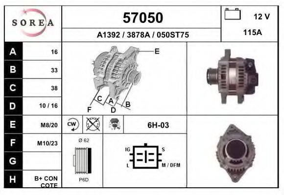 EAI 57050 Генератор