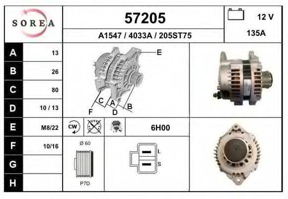 EAI 57205 Генератор