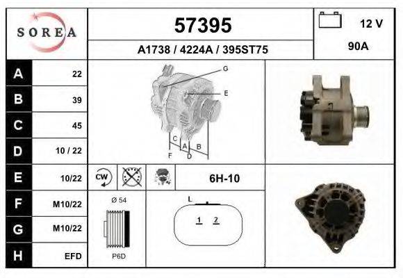 EAI 57395 Генератор