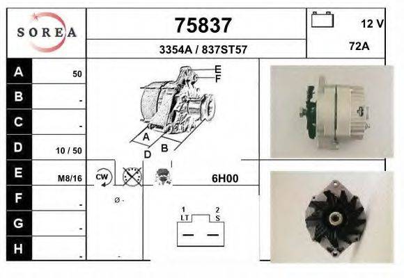 EAI 75837 Генератор